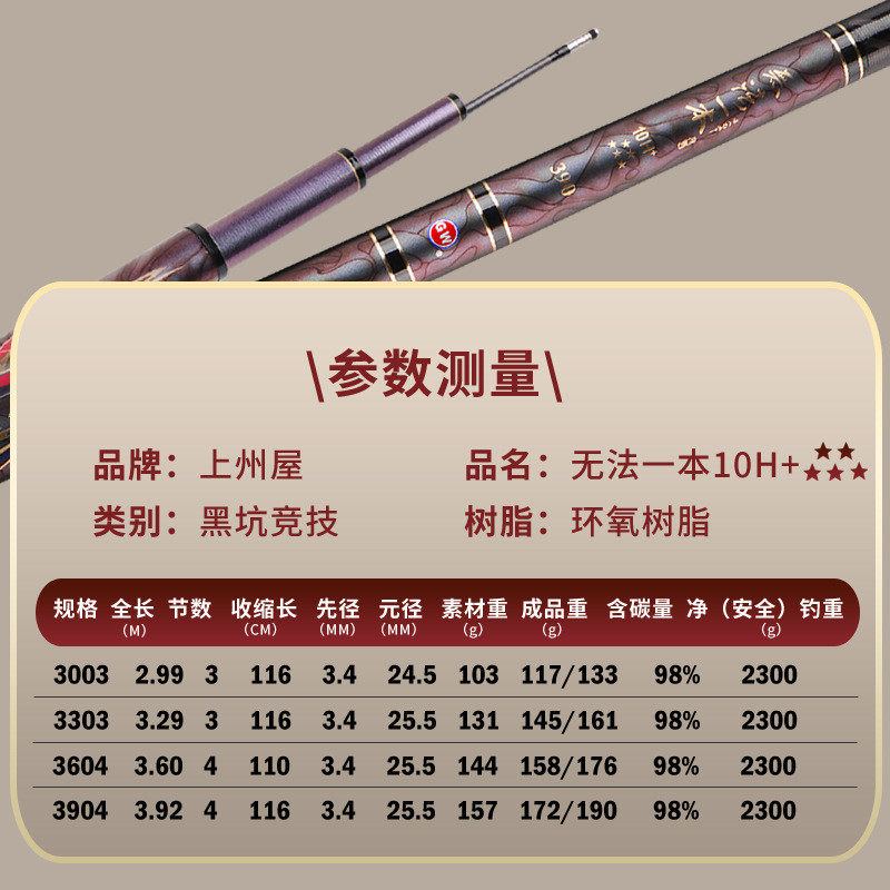 ㊣光威无法一本15H黑坑飞磕暴力超轻超硬抢鱼竿19调钓鱼杆台钓竿,淘宝优惠券,粉丝福利购,淘宝优惠卷