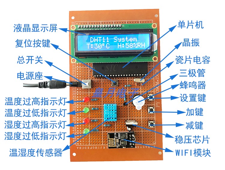 基于单片机WiFi的温湿度检测系统设计ESP8266无线通信液晶APP显示