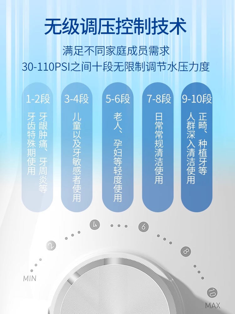 博皓5102台式冲牙器洗牙机器正畸预防牙结石大容量家用