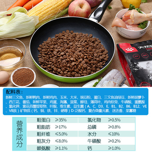 猫粮定制幼猫粮成猫粮英短蓝猫美短加菲三文鱼鸭肉天然猫粮2.5kg - 图0