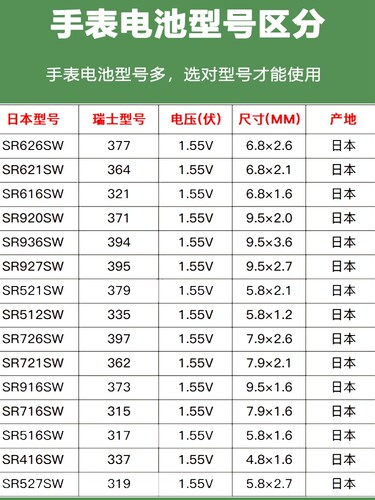 松下377手表电池通用型号362/373/315/317/337/319/397电子SR626 - 图1