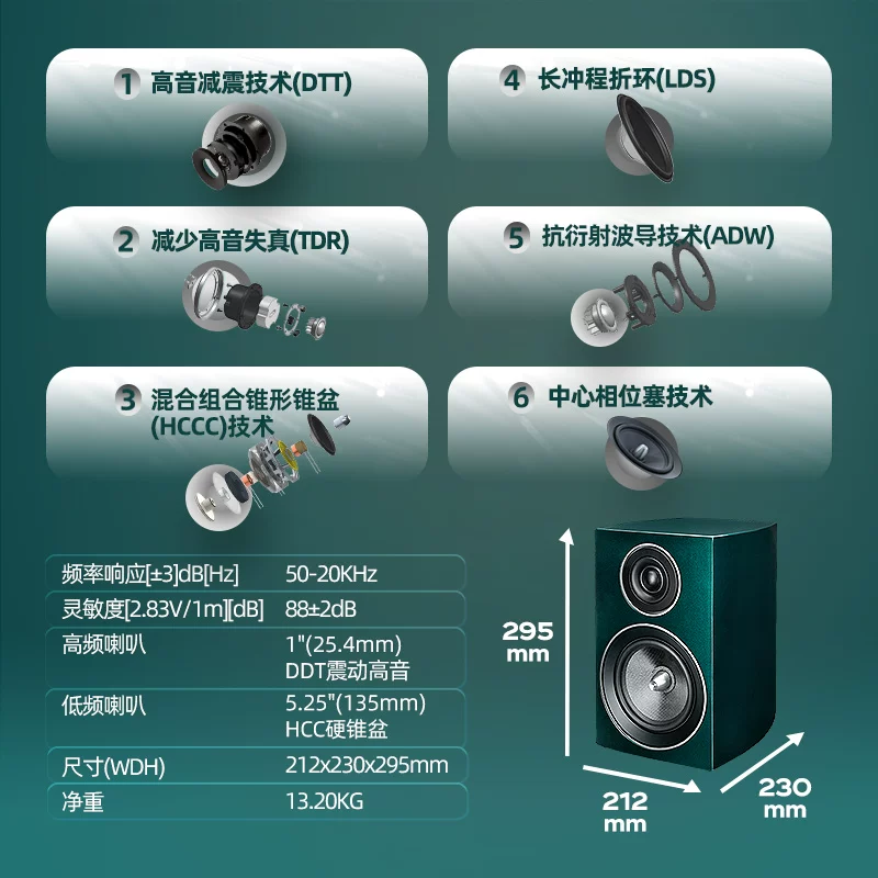 Динамик настольный Bluetooth для дома, Jamo Danish Zunbao C707PA High -fideline Light Light Substitute Bookstore