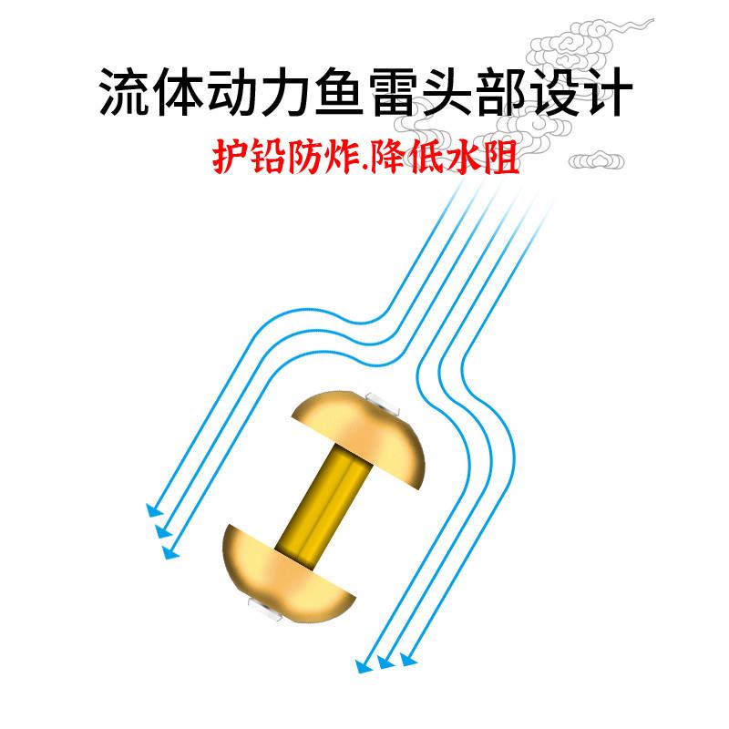 防炸铅皮卷钓鱼专用竞技l克度加厚成品散装大物鲢鳙快速带刻度铅 - 图1