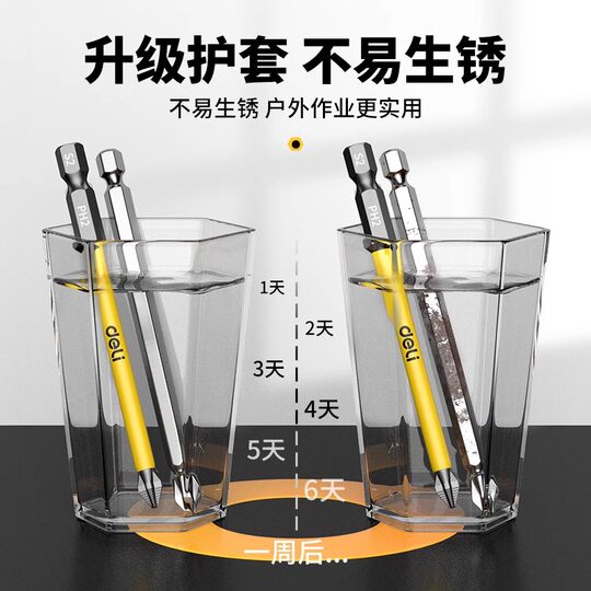 Cross anti-slip bit strong magnetic high hardness screwdriver