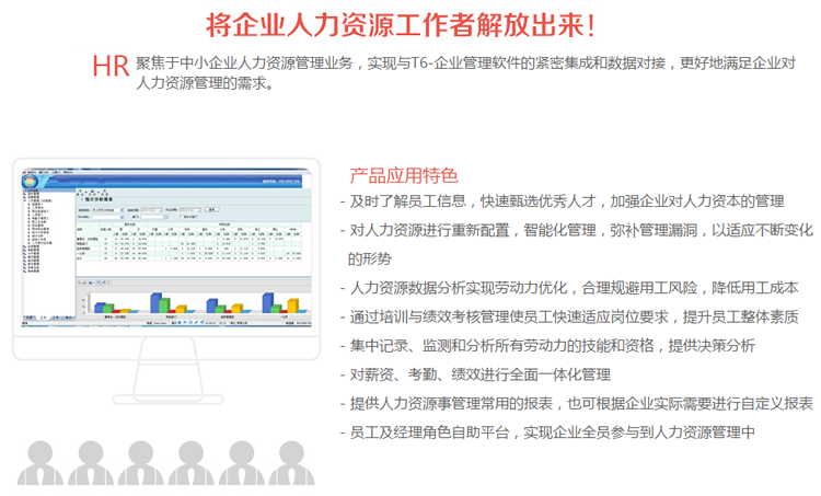 HR人力资源管理软件人事合同管理计件工资考勤管理 加密狗网络版 - 图0