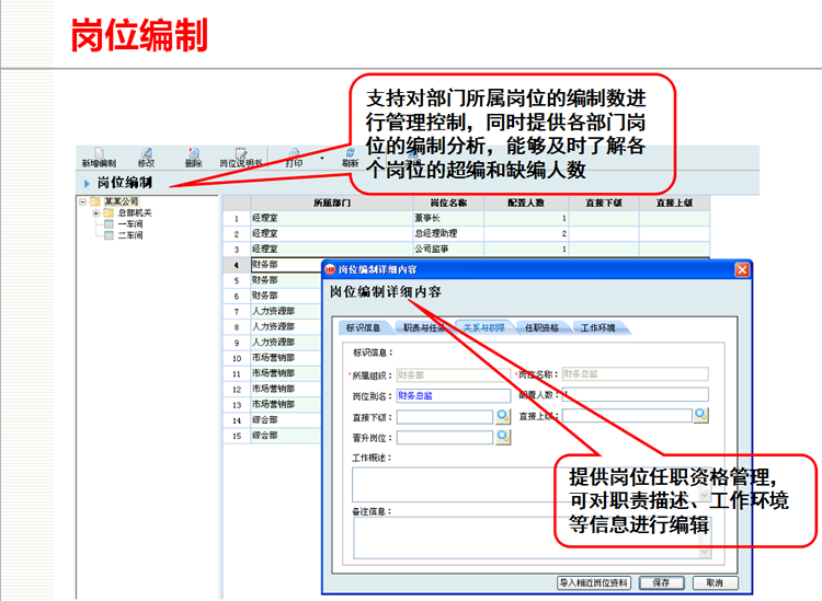 HR人力资源管理软件人事合同管理计件工资考勤管理 加密狗网络版 - 图3