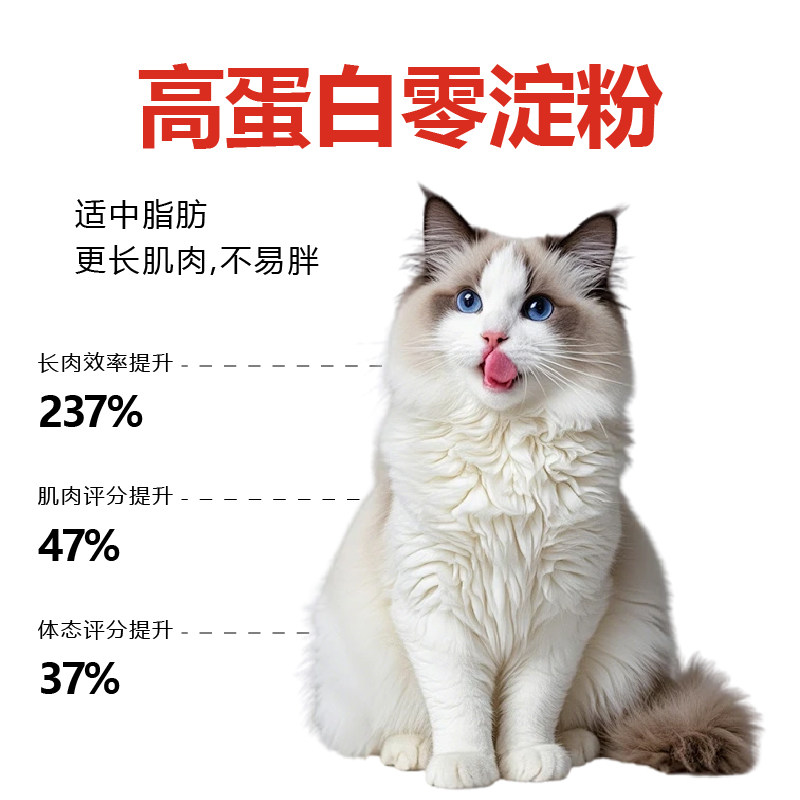 naisi奶思生骨肉风干猫粮2.0版高蛋白成猫幼猫全价营养猫粮125g,淘宝优惠券,粉丝福利购,淘宝优惠卷