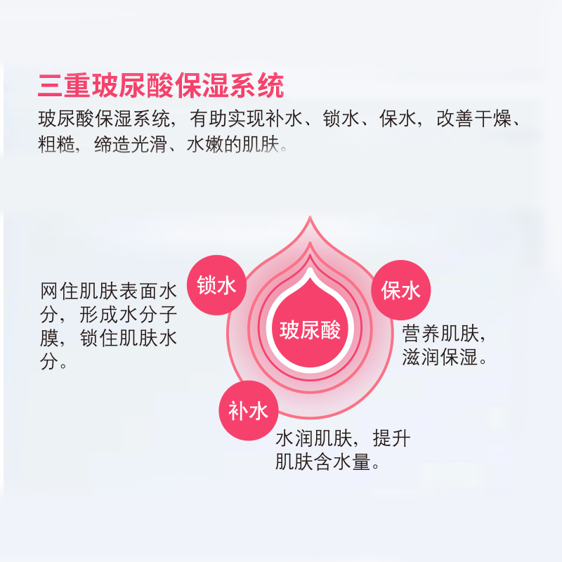 李医生玻尿酸亮采女男精华乳液 李医生有亿多乳液/面霜