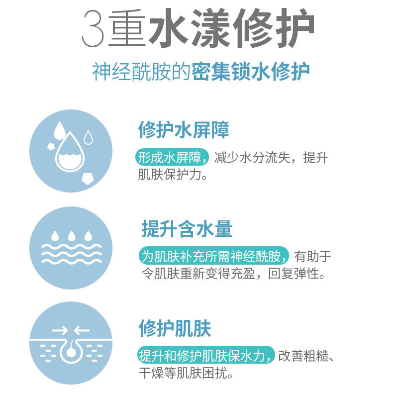 李医生密集玻尿酸补水保湿女精华霜 李医生有亿多乳液/面霜