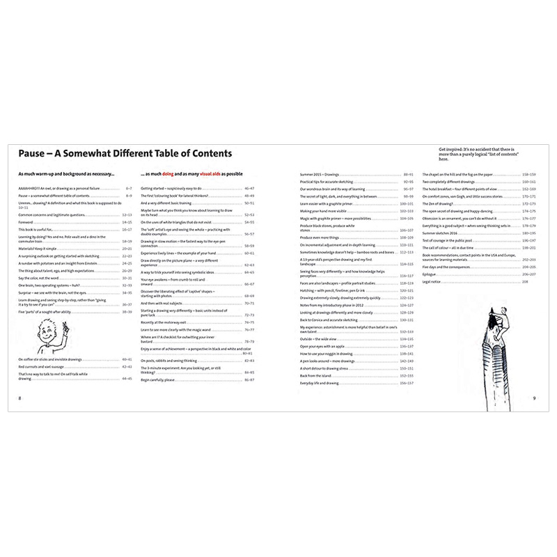 【现货】Learn to See, Learn to Draw学习观看学习绘画：掌握绘画的技巧和方法 - 图1