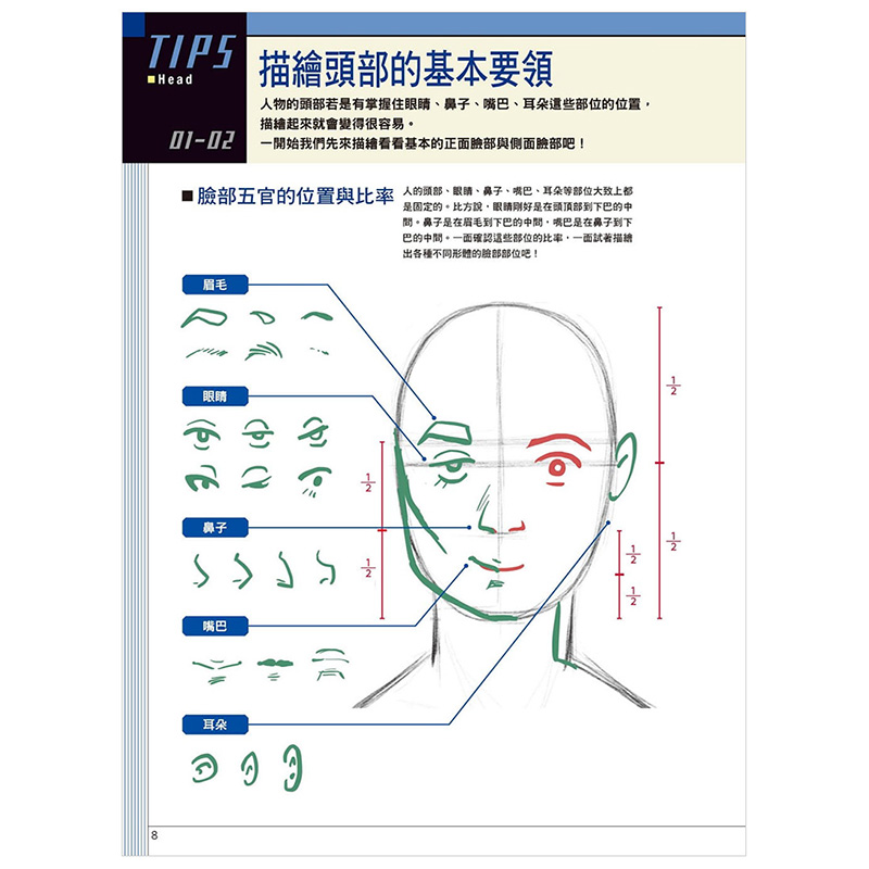 【现货】Miyuli插画功力提升TIPS：描绘角色插画的人物素描 Miyuli北星经销港台原版进口绘画技法善本图书-图3