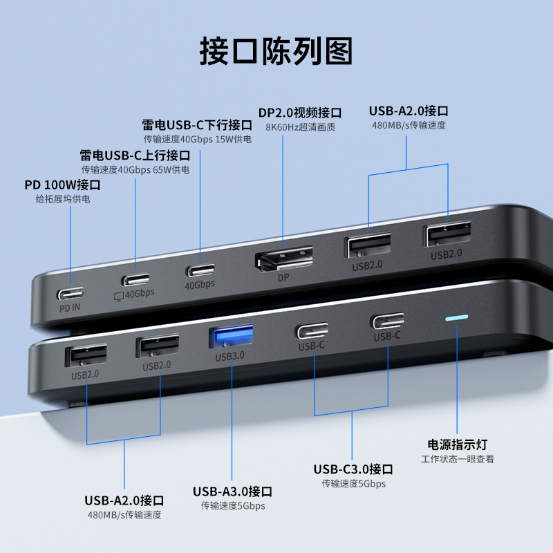 阿卡西斯雷电4扩展坞typec拓展坞usb4适用于苹果电脑笔记本转接头usb扩展器转换器兼容雷电3 - 图1