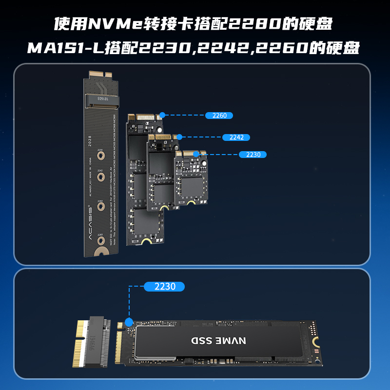 Acasis m.2 NVME硬盘SSD转适用于苹果笔记本硬盘转接卡固态转接头-图2