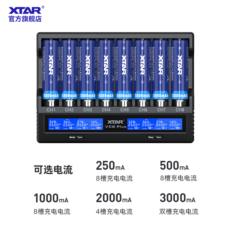 XTAR爱克斯达VC8 PLUS 18650/21700锂电池5号7号镍氢电池充电器-图2