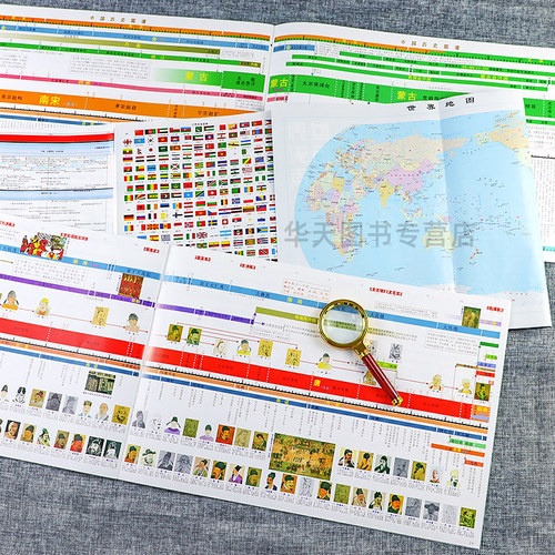 正版书中国历史图谱 历史与人物图谱 世界历史年表大事记时间轴华夏民族朝代文明研究编年史帝王政权演变地图集长河图书籍完整版