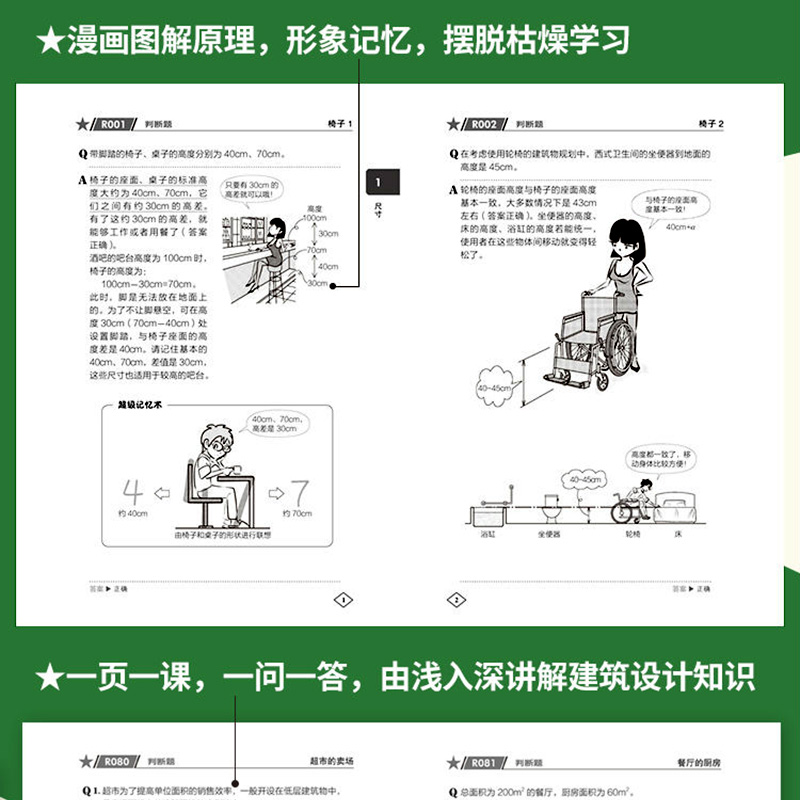 图解建筑设计入门 复杂理论简单易懂家庭楼房住宅宿舍商业楼酒店学校博物馆建筑模型结构技术经验城市规划土木工程建筑学师生书籍 - 图3