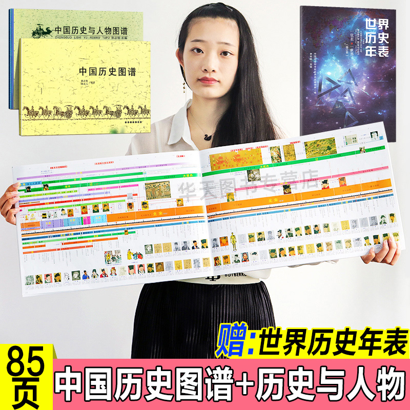 正版书中国历史 与人物世界图谱 8开大尺寸共85页 高清完整印刷 华天图书专营店 淘优券