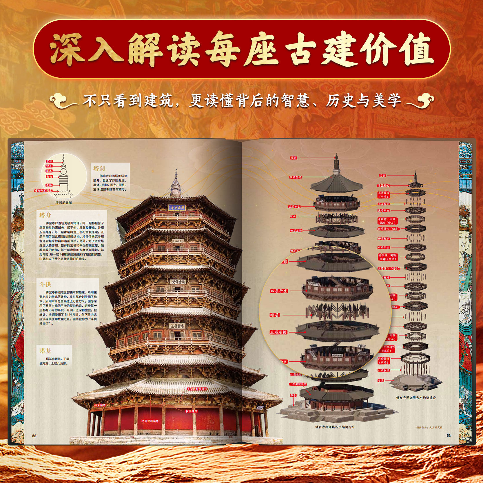 【礼盒3种赠品】山西古建全书 应县木塔高清3000副古建筑实景照片旅游景点攻略地图文物中国国宝全书佛宫寺释迦塔云冈石窟悬空寺