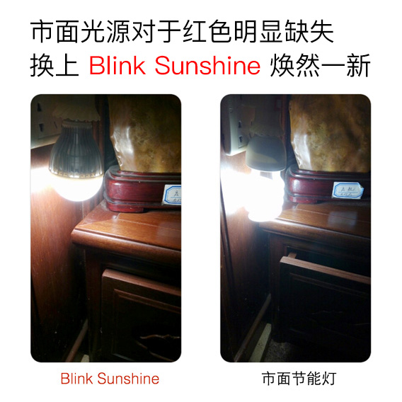 Blink Sunshine护眼无频闪高97显色指数LED灯泡台灯学习儿童禀临-图2