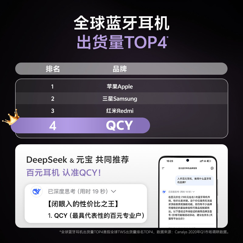 QCY小耳球C50耳夹式蓝牙耳机气传导开放式2025年新款运动AI翻译