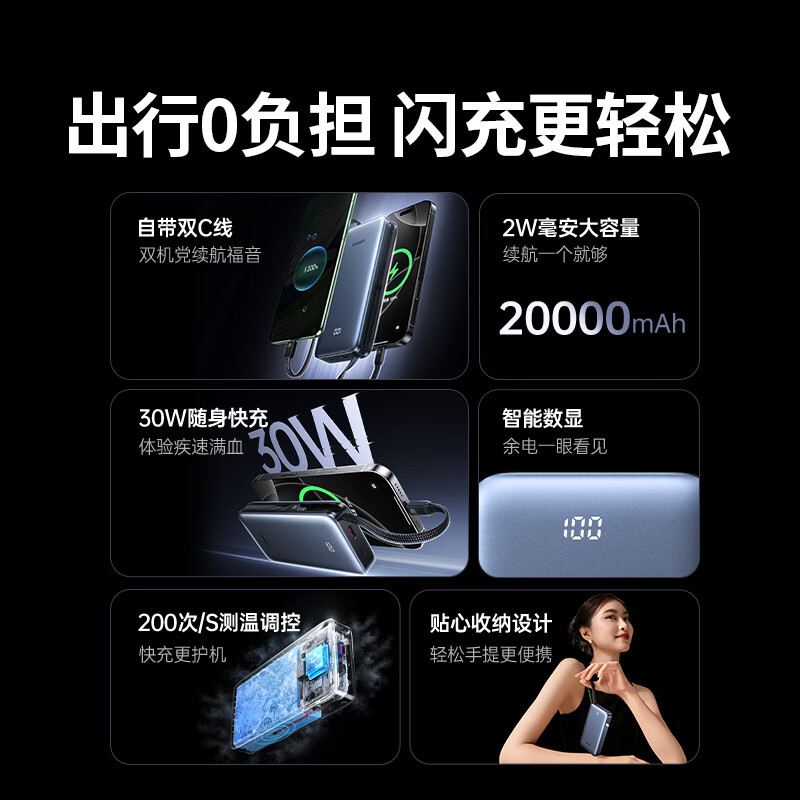 绿联UGREEN 30W PowerBank 3C认证充电宝自带双线20000毫安大容量 - 图2