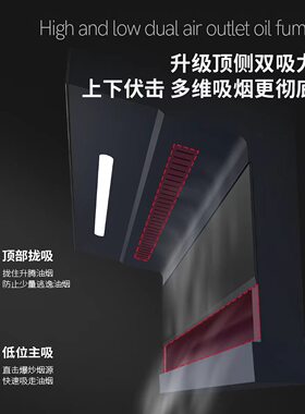 皇冠（CROWN)变频顶侧双吸S36L油烟机1000Pa大吸力一键高温清洗