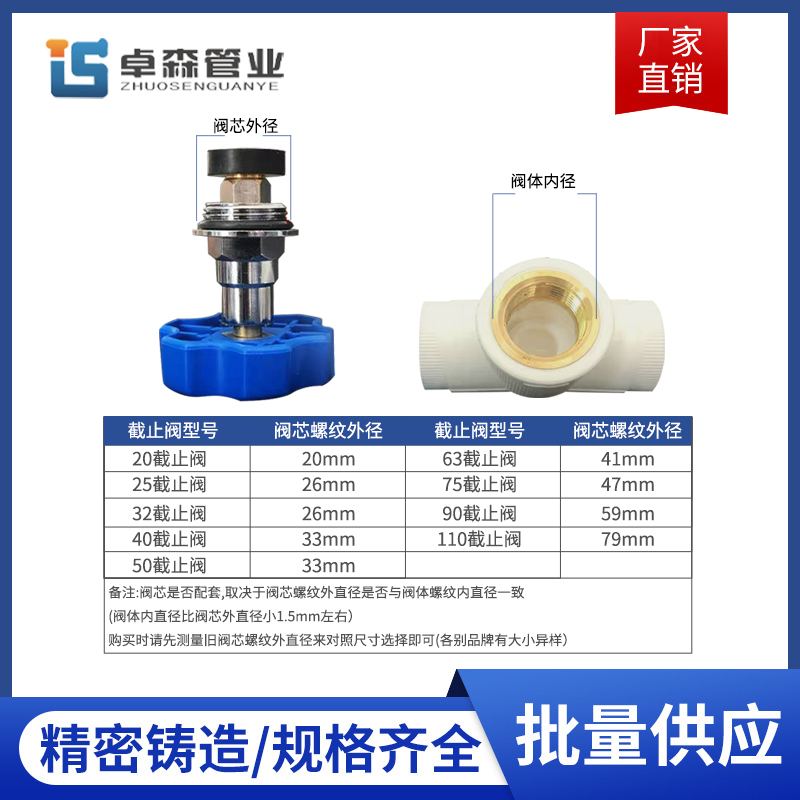 PE/PPR4分6分截止阀阀芯精品铜阀芯升降芯国标水开关配件DN20 25 - 图1