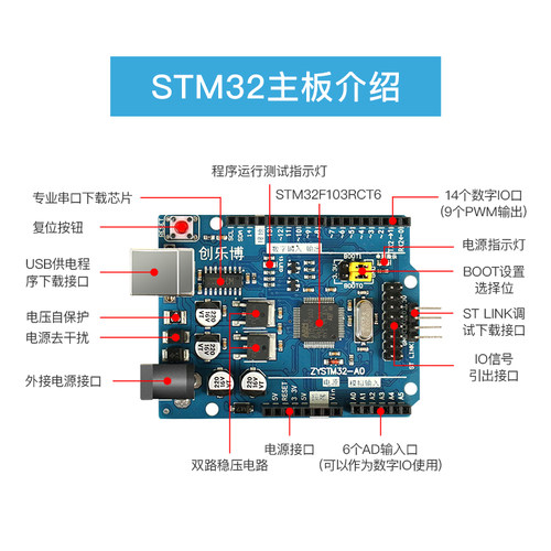 STM32开发板 智能小车循迹避障单片机 蓝牙WIFI遥控 机器人智能车 - 图2