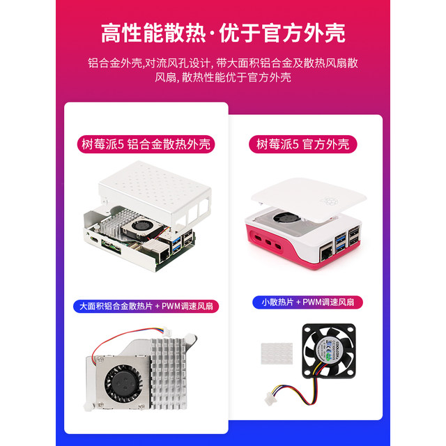 Raspberry Pi 5 Pi5 radiator shell official original heat sink Active Cooler with fan 5th generation