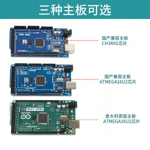 Italian Rev development board MEGA2560R3