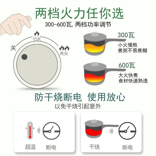 小浣熊 Многофункциональная электрическая перемешиваем