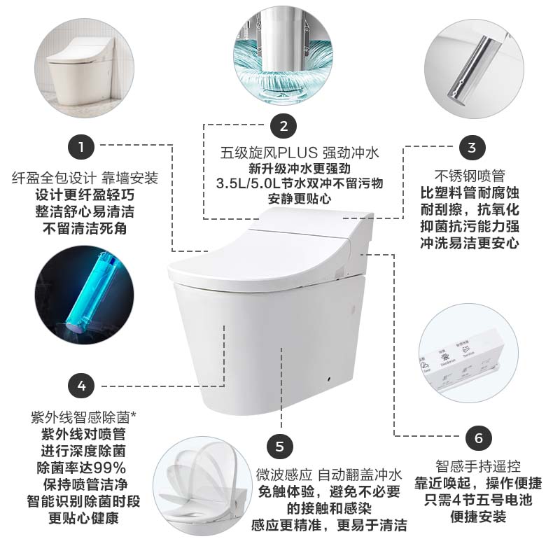 科勒智能马桶坐便器虹吸全自动一体式家用小户型电动座便器29777T - 图0