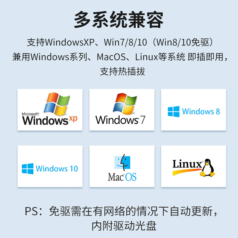 （带指示灯）帝特USB转RS232/485/422串口线1米三合一通讯模块转换器win11免驱动工业级plc调试-图1