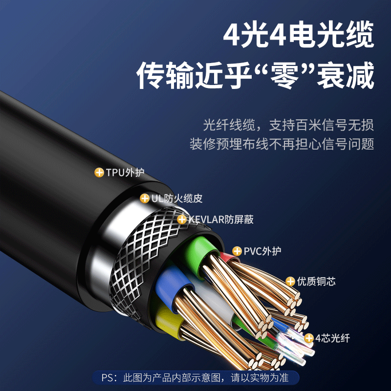 帝特超长2.1光纤hdmi线高清线4K/8K电脑电视投影仪显示器连接视频 - 图2