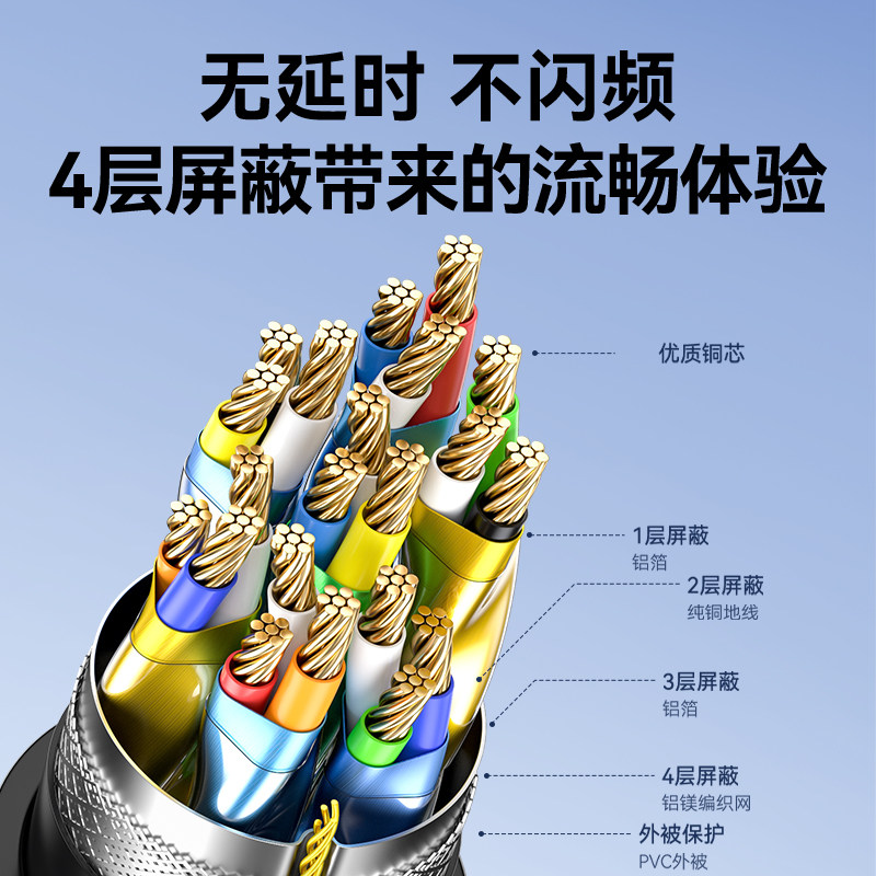 帝特hdmi线高清线2.0笔记本电脑电视显示器屏机顶盒连接线3/5米