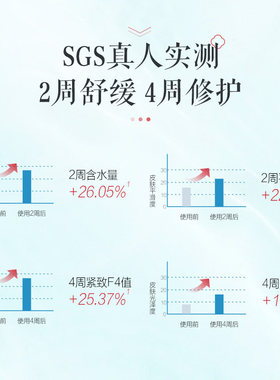 片仔癀爽肤水补水保湿紧致