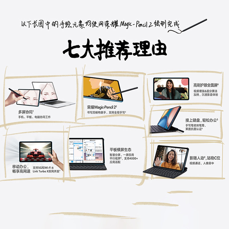荣耀平板v7 8+128g娱乐全面屏手机 荣耀平板电脑/MID