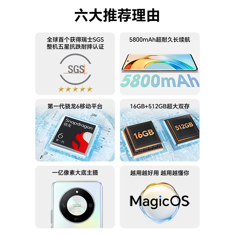 【官网】HONOR/荣耀X50 5G智能手机全球首款瑞士SGS整机五星抗跌耐摔认证5800mAh大电池官方旗舰店官网老人机