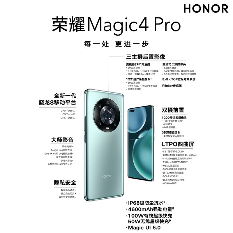 honor /荣耀magic4 pro 5g手机 荣耀手机