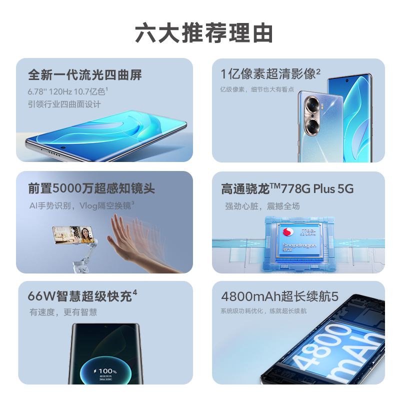 【10日0点抢五折】honor /荣耀 50 荣耀手机
