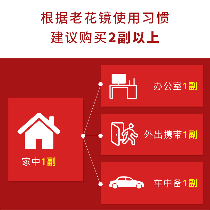 博士眼镜官方旗舰店博士眼镜老花镜男时尚高清超轻防蓝光便携折叠老人老光眼镜花镜女1