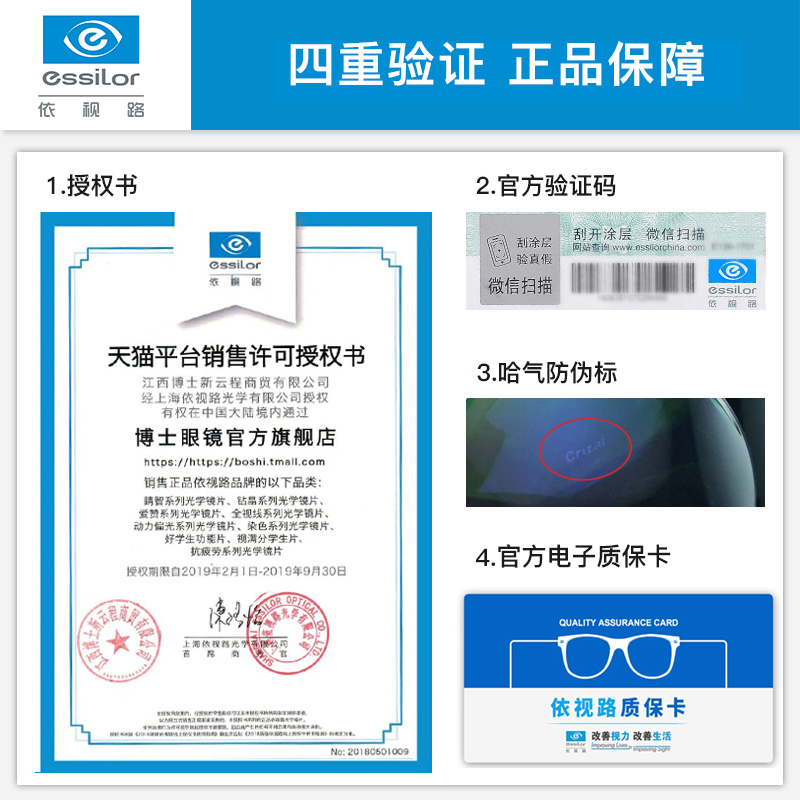 博士眼镜官方旗舰店依视路变色镜片1.61非球面全视线钻晶A3防蓝光A4近视眼镜片配眼镜1