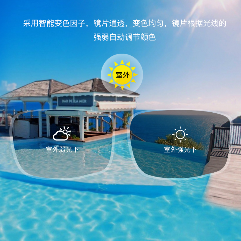 博士眼镜官方旗舰店博士眼镜欧拿变色镜片1.61/1.67非球面近视膜变可配镜防紫外线2