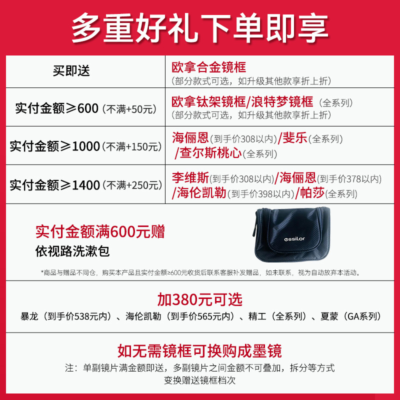 依视路镜片钻晶A4防蓝光膜岩近视超薄1.67/1.74眼镜片1片官方旗舰 - 图0