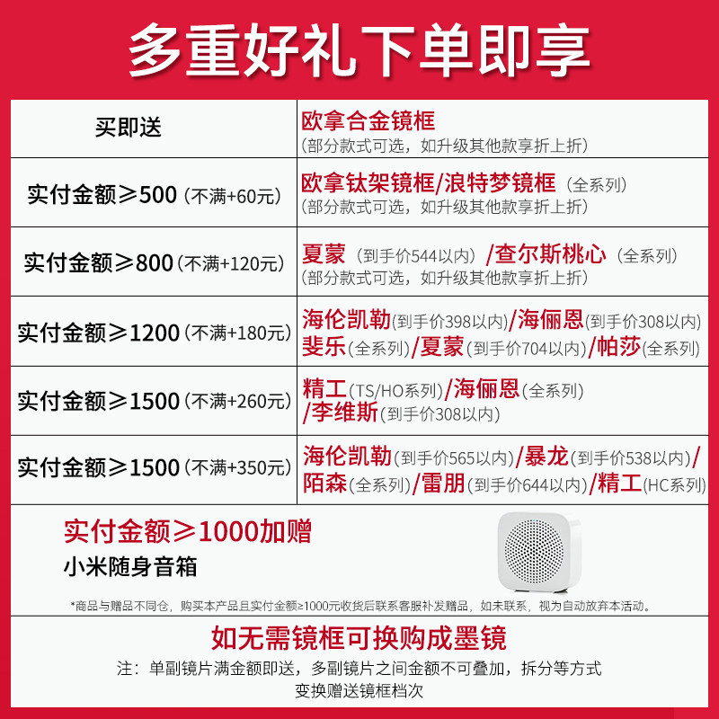 ZEISS蔡司1.67非球视特耐防蓝光高清膜镜片树脂近视超薄2片镜片-图0