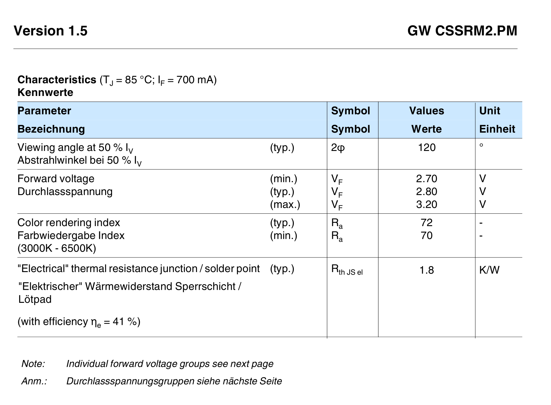 欧司朗GWCSSRM2.PM/CM 3030 5W大功率贴片LED灯珠正白光5700K高亮 - 图2