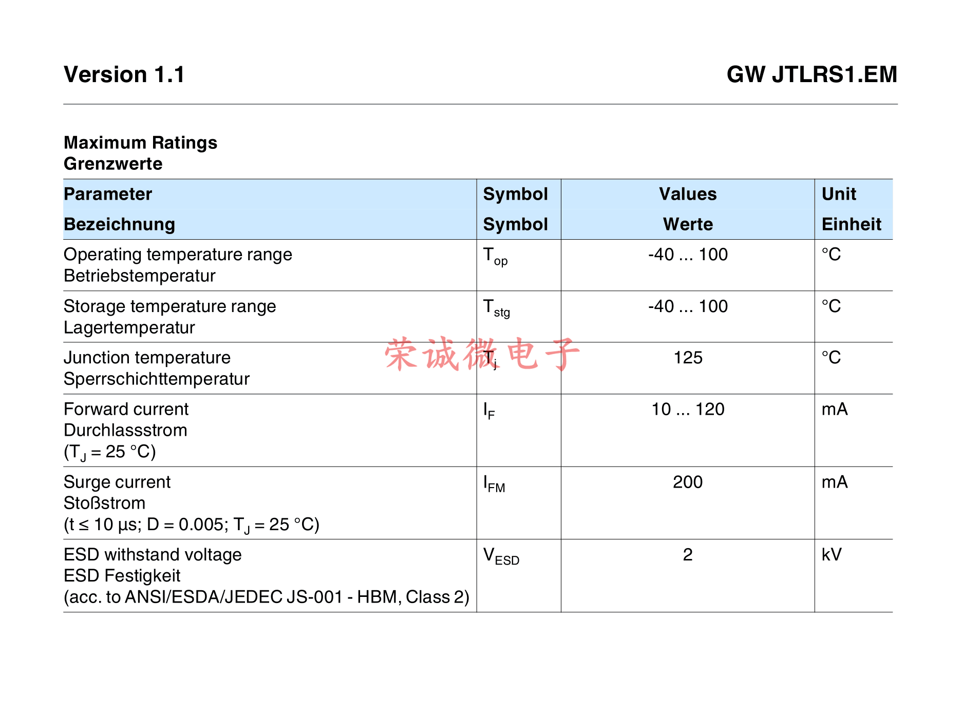 欧司朗 GWJTLRS1.EM 2835超高亮1W 9V贴片LED灯珠 正白光5700K - 图2