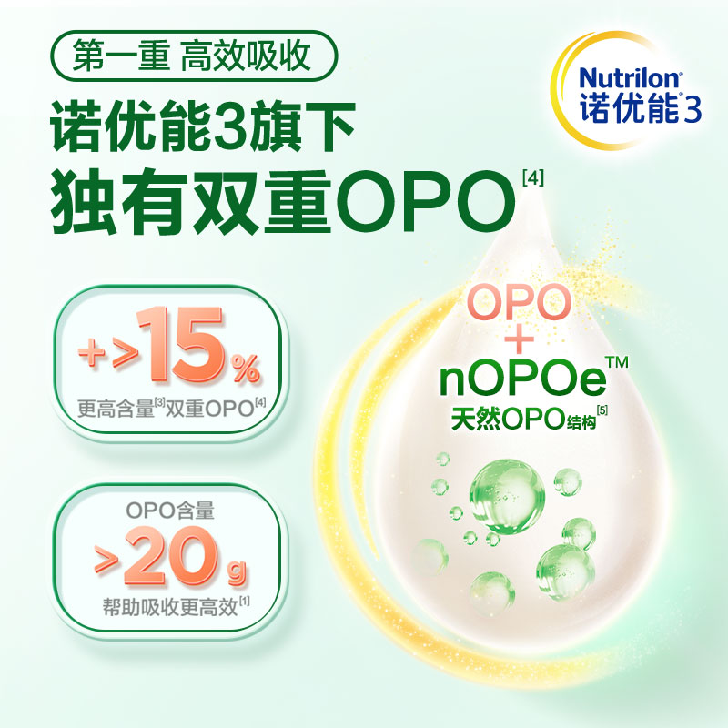 Nutrilon诺优能诺优羊1段婴儿配方羊奶粉800g*1罐0-6个月官方正品 - 图1