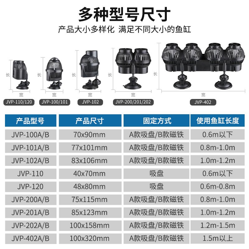 JV冲P浪泵鱼缸水族箱造浪泵小型吹鱼粪器吸盘磁铁底滤造流泵 - 图2