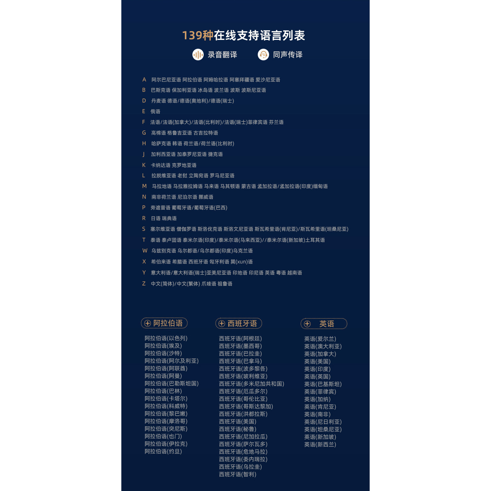 欧美英国日本韩国泰国越南马来西亚荷兰法国等出国随身携带翻译器